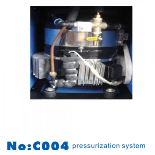 pressurization system